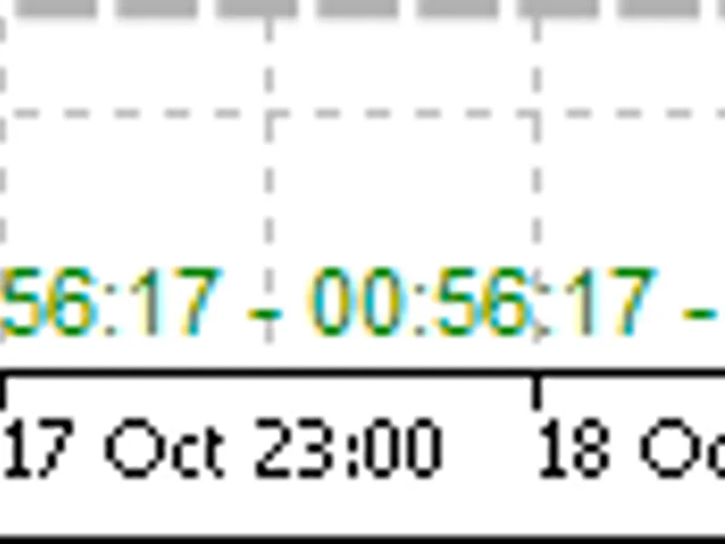 i Simple Clock