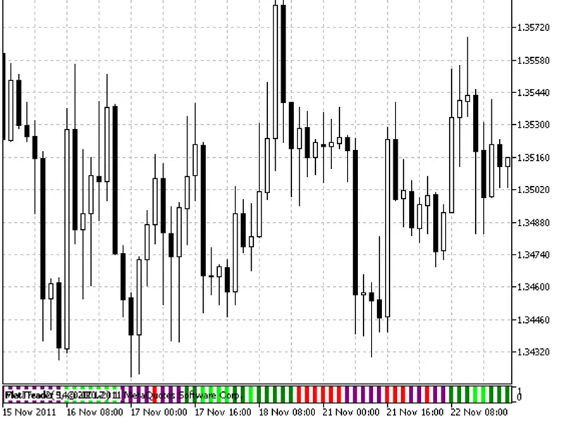 Flat Trend2