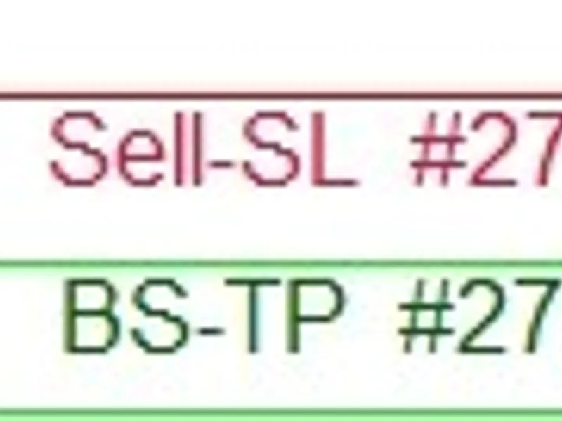 SL+TP-OE PI P CA L C IN D Y – (Indicator)