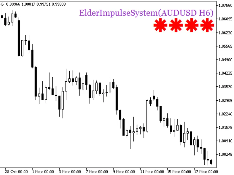 Elder Impulse System HT F Signal