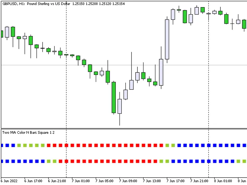 Two MA Color N Bars Square
