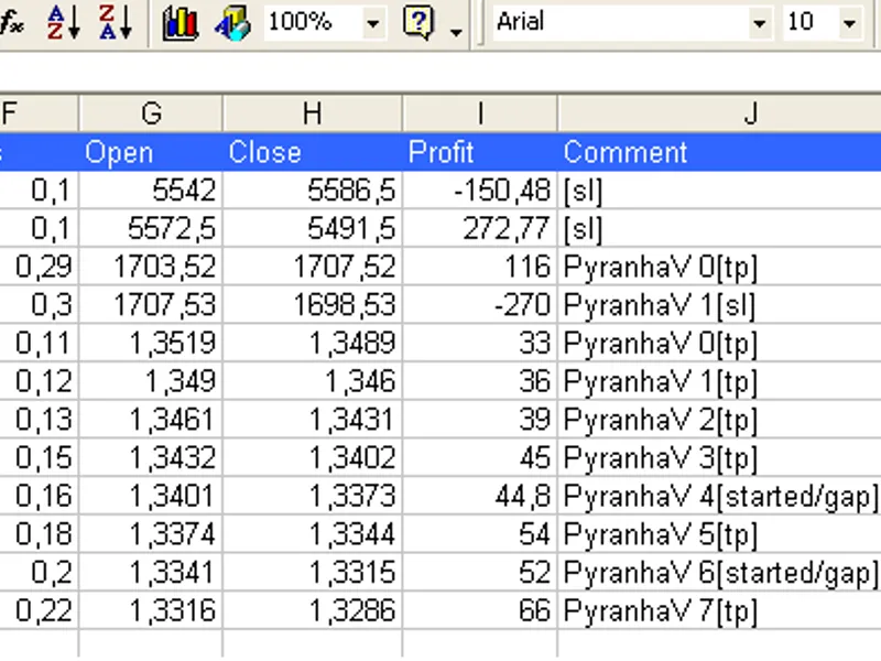 Export Trades script MT4
