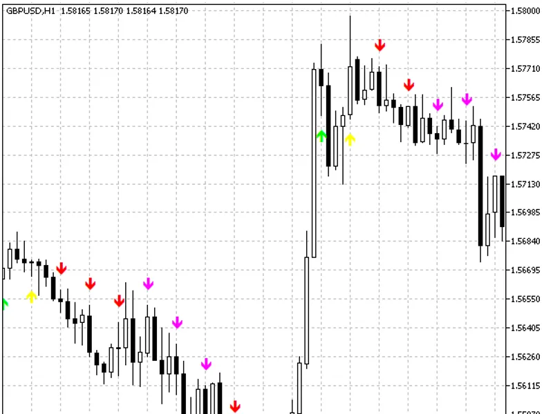 JFatl Acceleration HT F