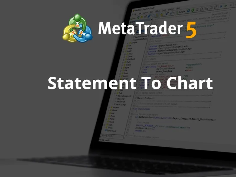 Statement To Chart script MT4