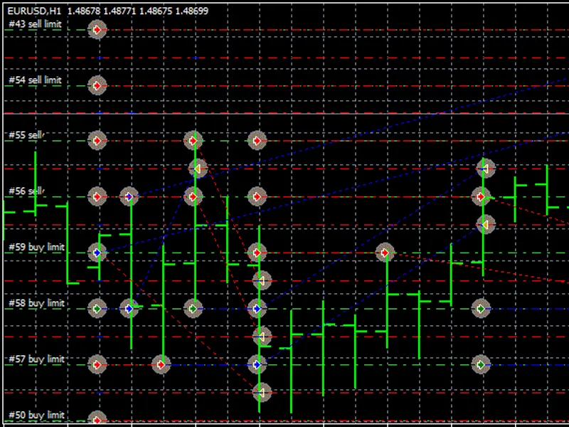 204060 Program AI Grid System