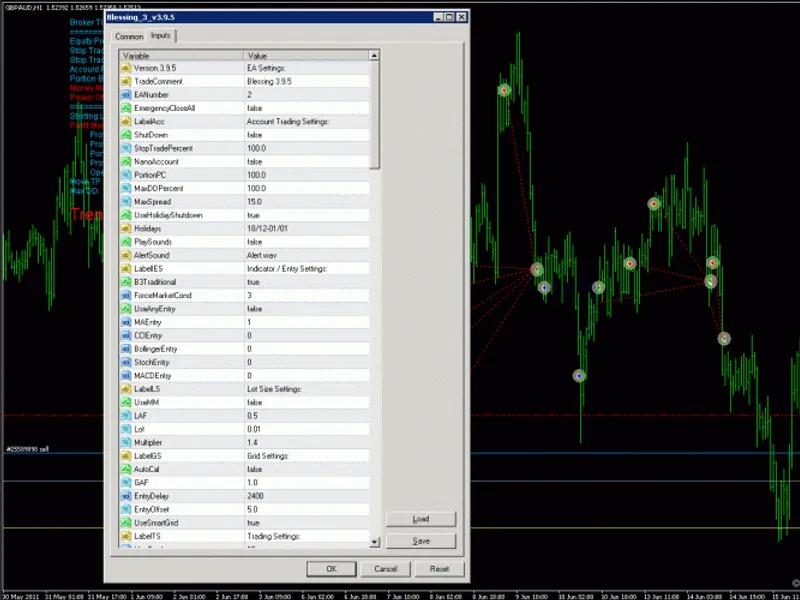 Input Resizer: edit indicator and EA settings comfortably