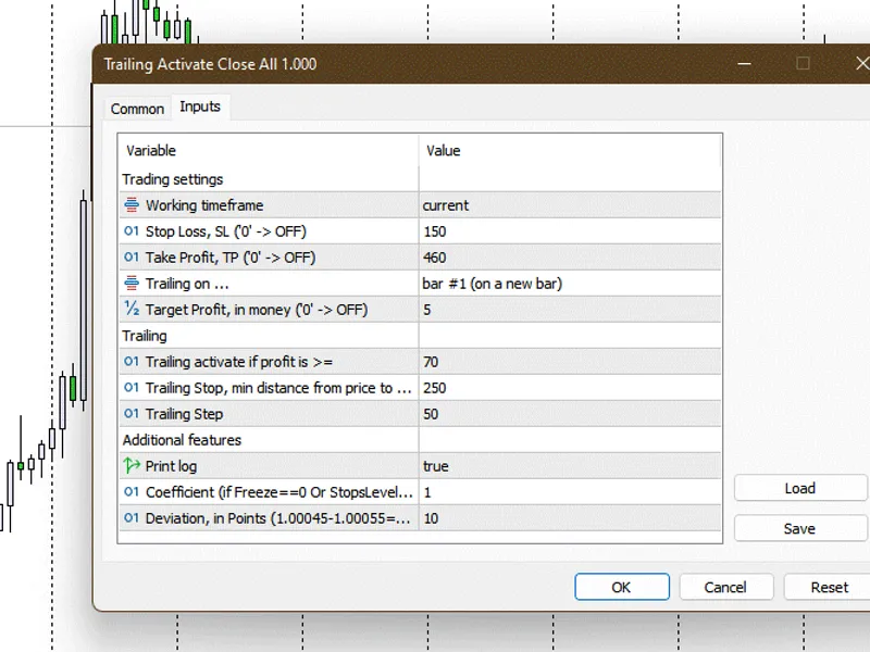 Trailing Activate Close All