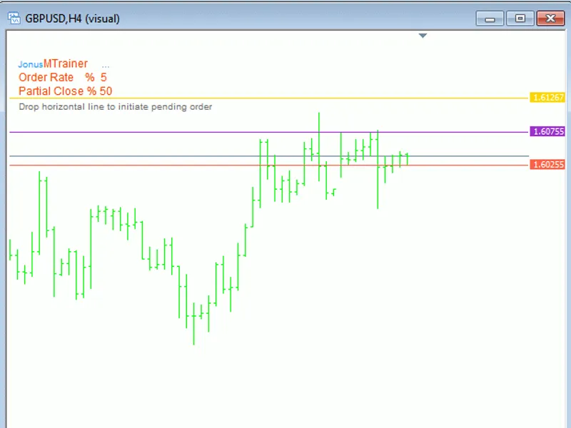 MTrainer Strategy Tester