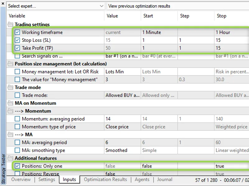 MA on Momentum Min Profit