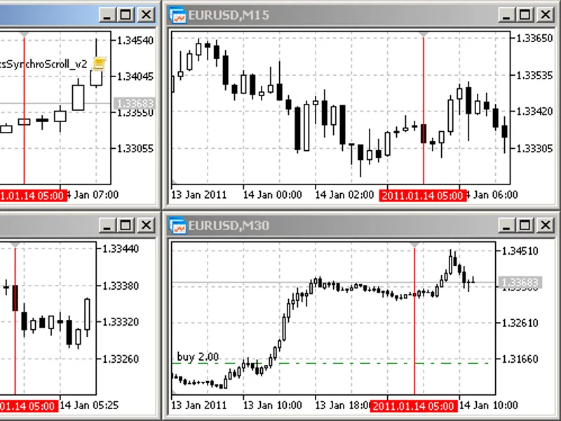s Charts Synchro Scroll script MT5