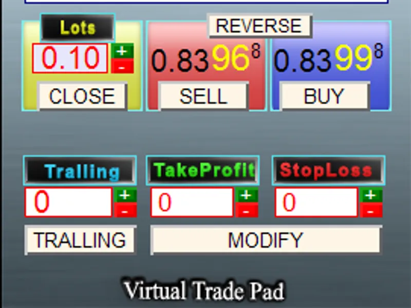 Exp5-Virtual Trade Pad for mt5 v 4 (Contest version) expert MT5