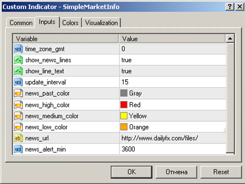 Simple Market Info